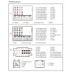 XTRONS PE86M211PL