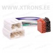  XTRONS 12-028 