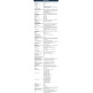 XTRONS IE7290B