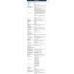 XTRONS IE92MTVL