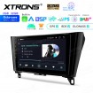 XTRONS IEP12XTN