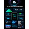 XTRONS IAP12LSMS