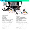 XTRONS IAP12LSMS