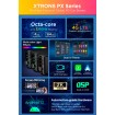 XTRONS PX64GPFL