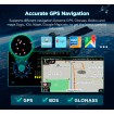 XTRONS IQ84A3AP