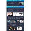 XTRONS PX1453BLHGS