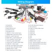 XTRONS PX1453BLHGS