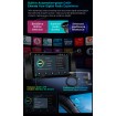 XTRONS PXP9453BGDAB