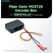 XTRONS ACFOBLRF01