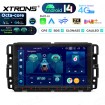 XTRONS PX84JCCLGS