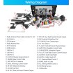 XTRONS PXP14M639GDAB