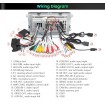 XTRONS PL9MTVL