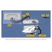 XTRONS QGBS25CIB12X1