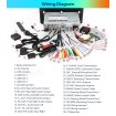 XTRONS IP96WLJL