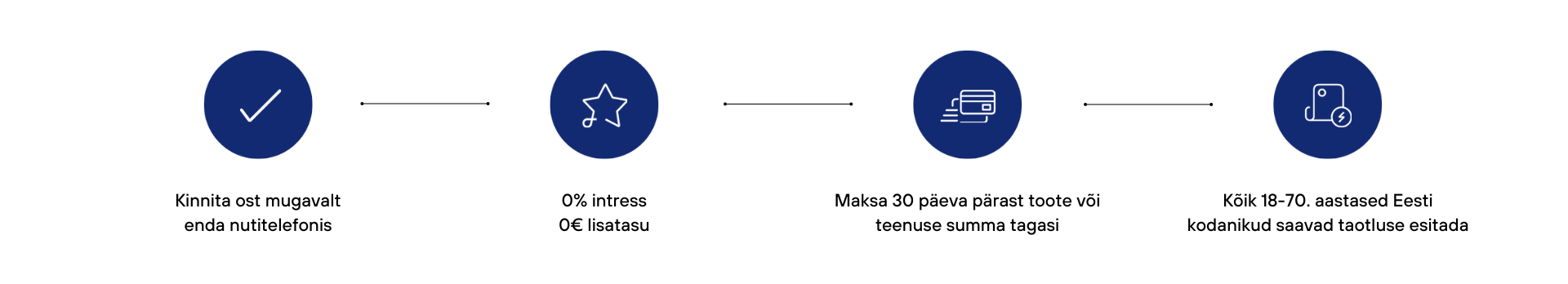 ESTO Maksa hiljem ESTO Maksa hiljem